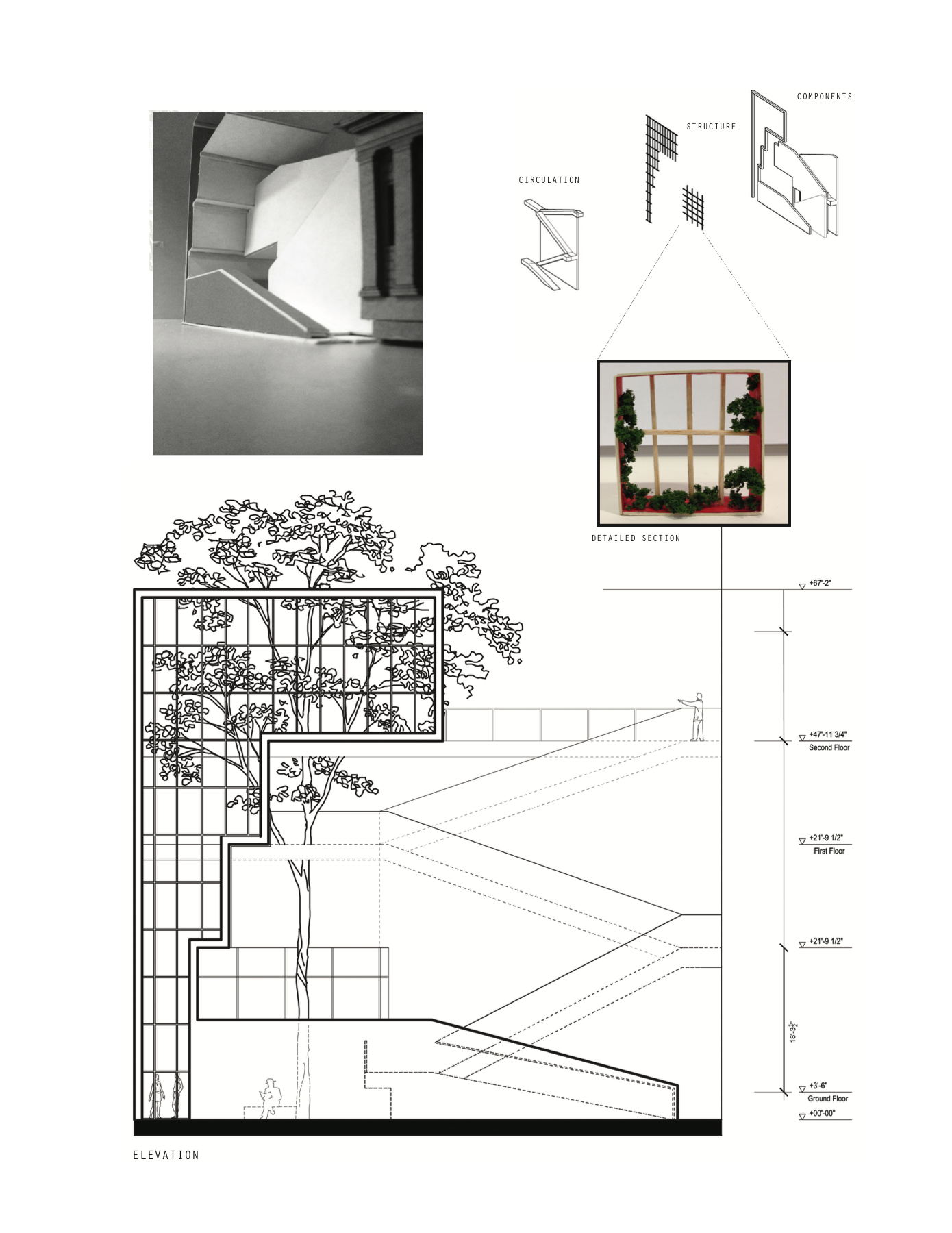 Spring 2012, CaixaForum page 3