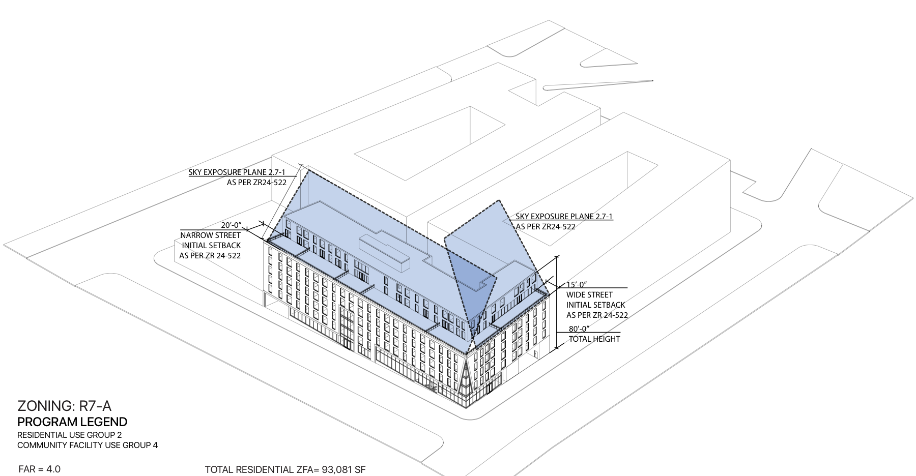 Redevelopment page 2