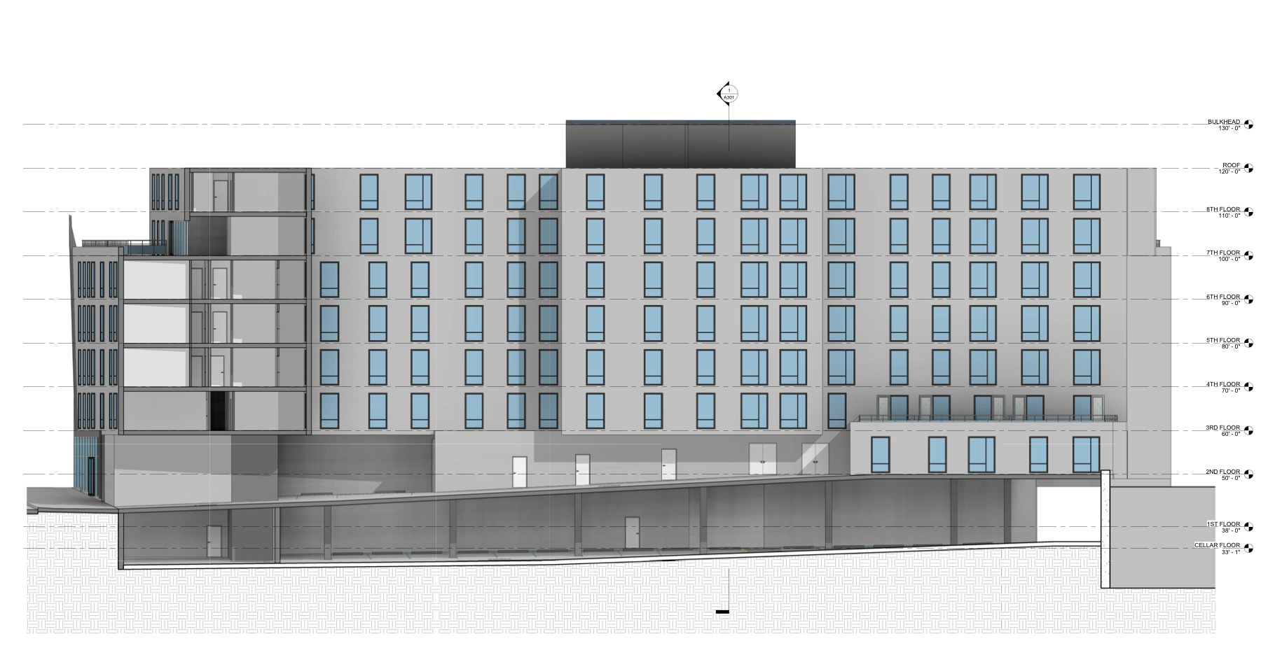 Redevelopment page 19