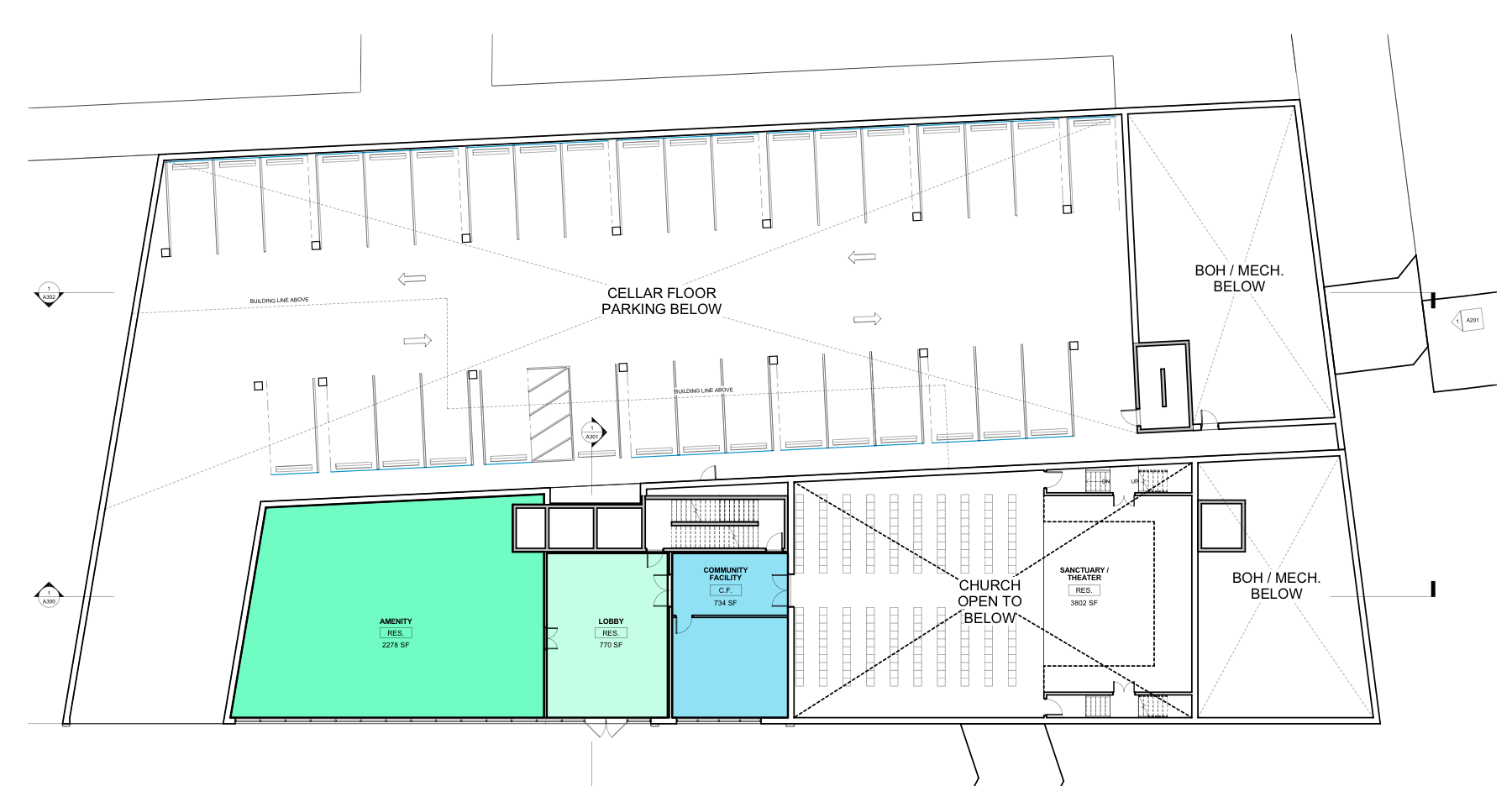 Redevelopment page 21